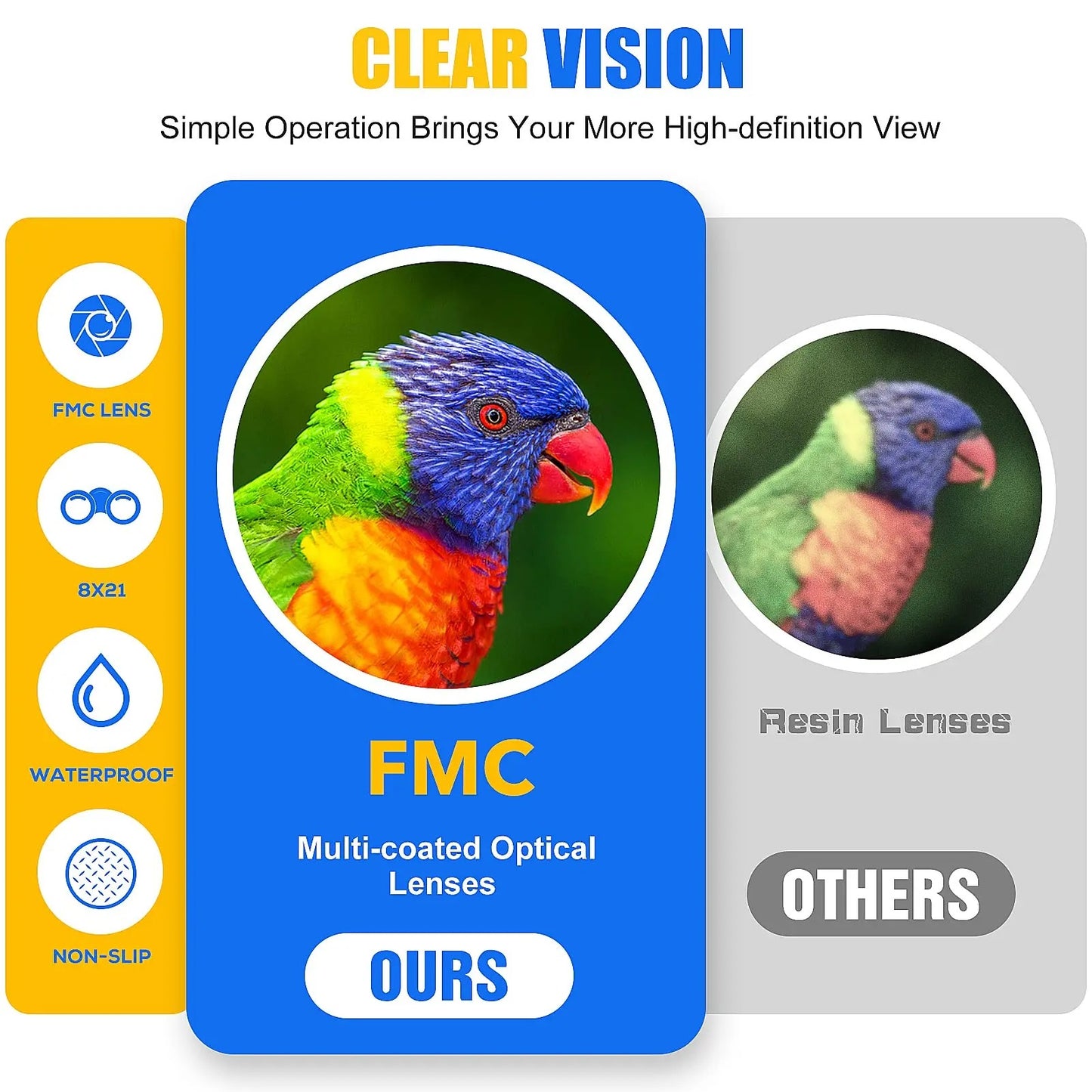 Kids Binoculars ages 4-8 Compact HD Shockproof toddler